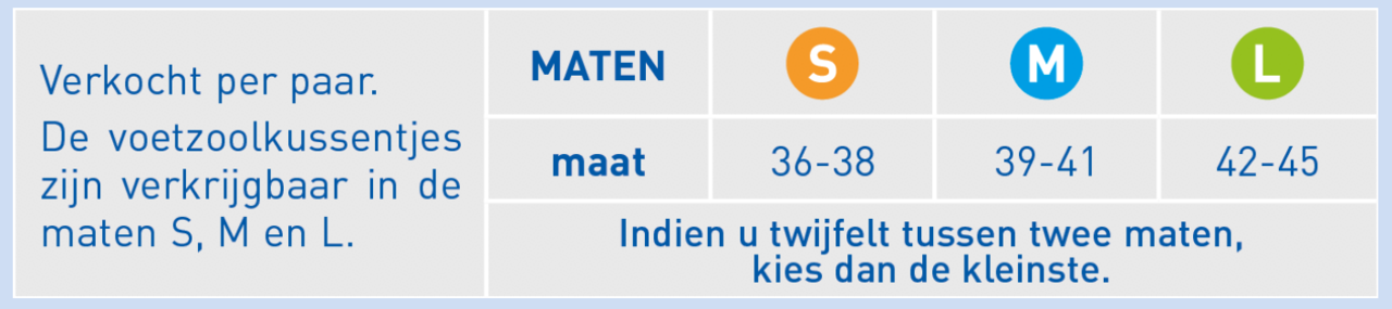 Epitact Comfortact voorvoetkussen