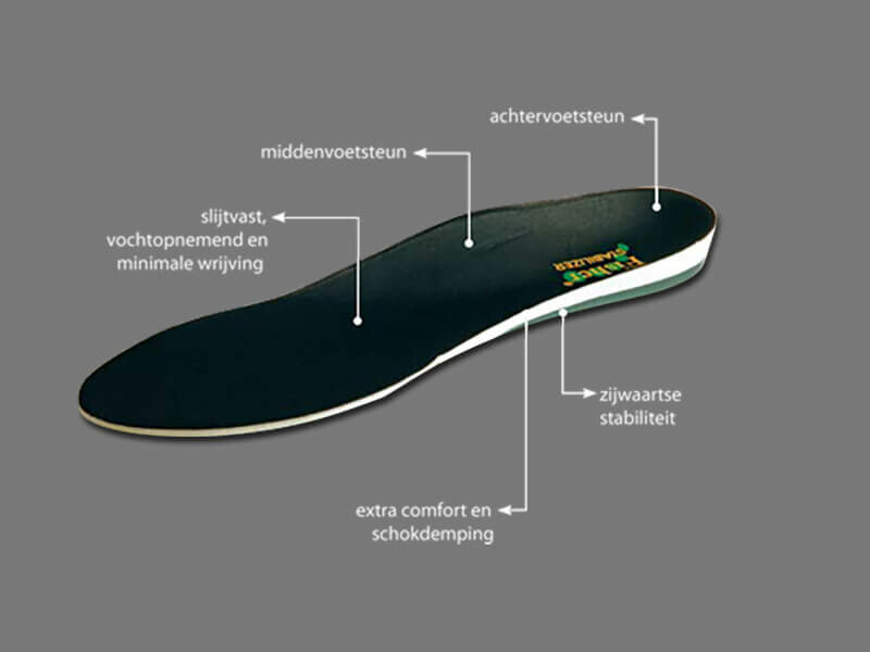 Details mysole special stabilizer