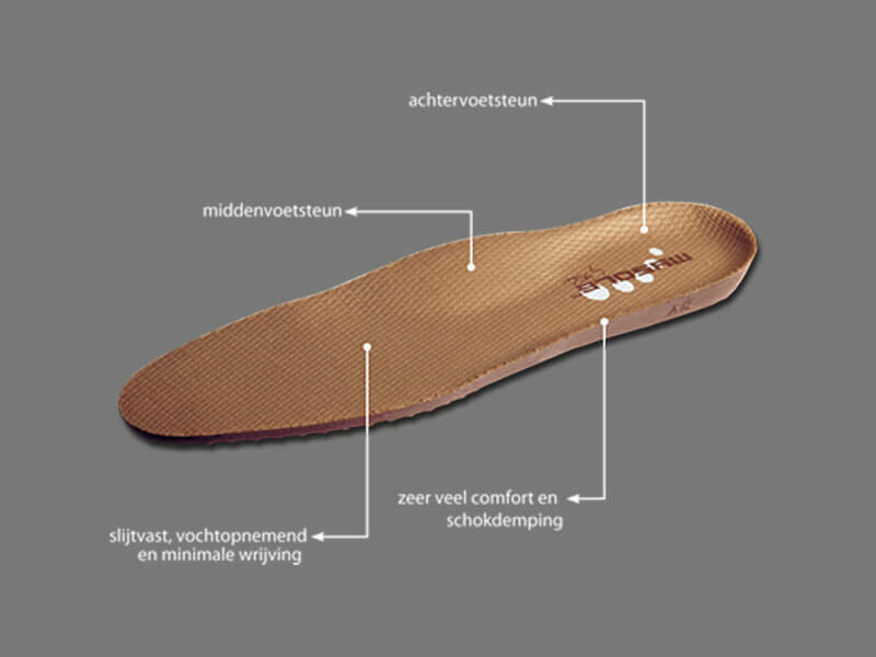 Details mysole sport outdoor inlegzool