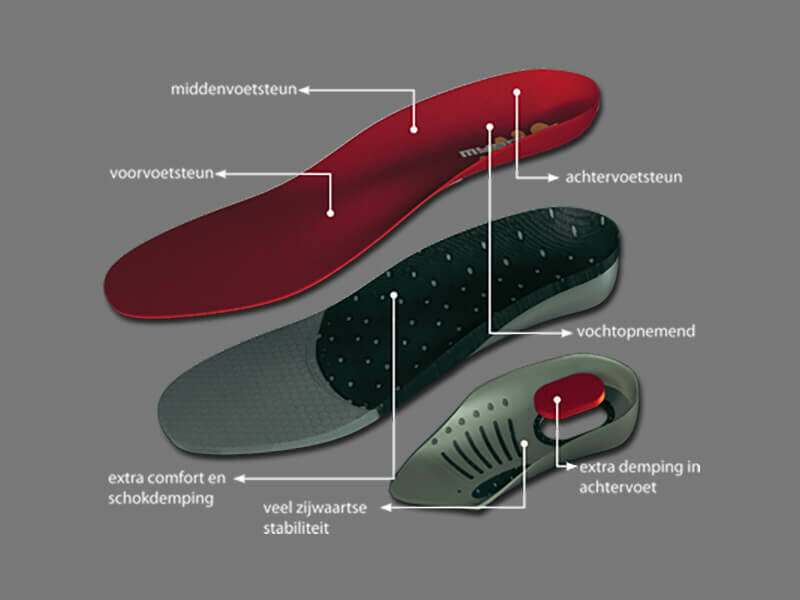 Details mysole racketsport inlegzool
