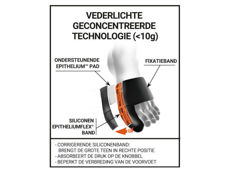 Details epitact sport hallux valgus brace