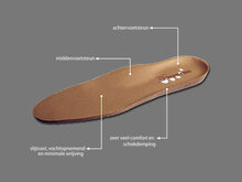 Details mysole sport outdoor inlegzool