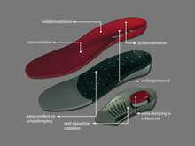 Details mysole racketsport inlegzool