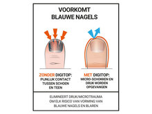 Uitleg epitact sport nagelbeschermer