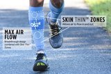 Skin thin zones