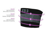 ES3 elleboogband compressiezones