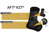 AF7 enkelbandage K-zone technology